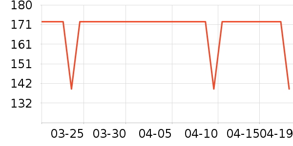 ÷��������ʷ�۸�