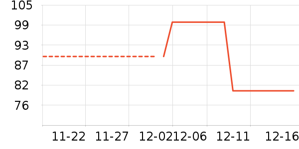 С����ʳ��ʷ�۸�