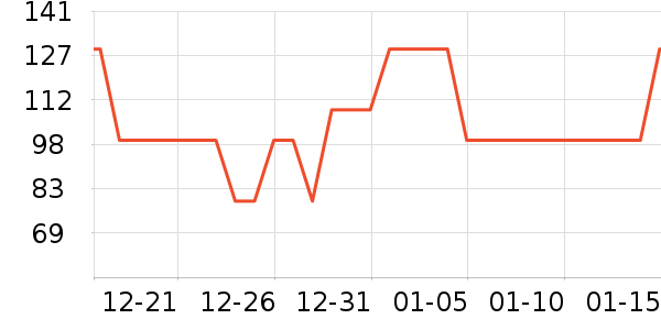 babycare������Ʒ��ʷ�۸�