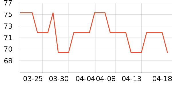 ����Ҽ��ţ��/��Ʒ��ʷ�۸�