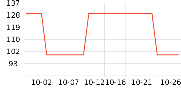 ��ľ��������ʷ�۸�