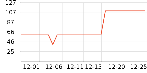 Glambody MAGIC NATURAL LINE������ʷ�۸�