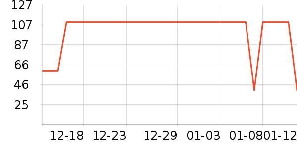 Glambody MAGIC NATURAL LINE������ʷ�۸�