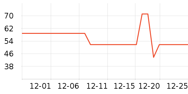 ��·�߻���Ь����ʷ�۸�