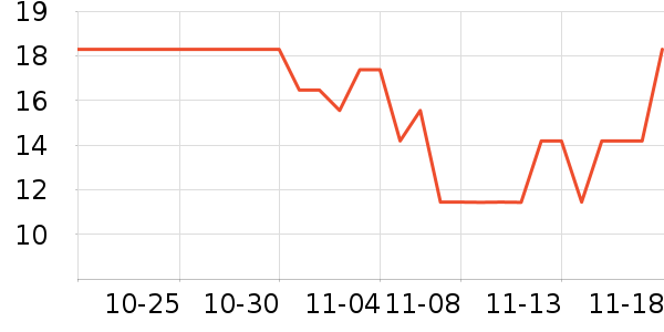 ����Ʒ����������ʷ�۸�