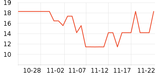 ����Ʒ����������ʷ�۸�