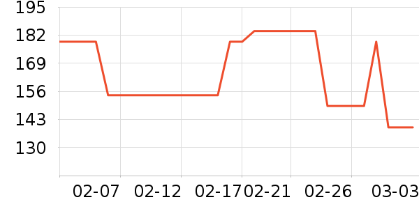 ���������沿������ʷ�۸�