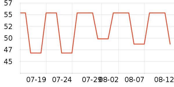 �����������/��ͯ������ʷ�۸�