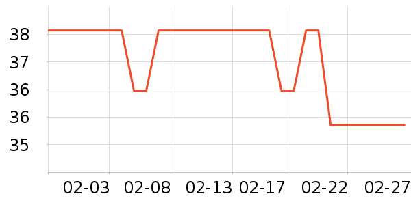 ɽ����Թ�����ʷ�۸�