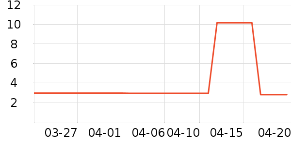 ����Ƥ��������������ʷ�۸�