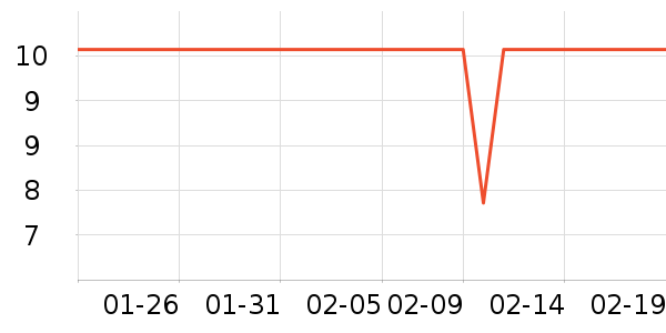 ����Ʒ��������ʳ��ʷ�۸�