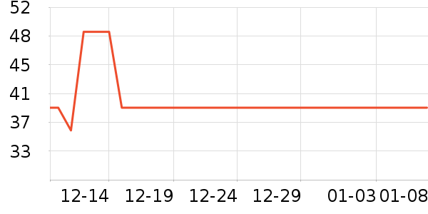 ����ʼ����ʷ�۸�