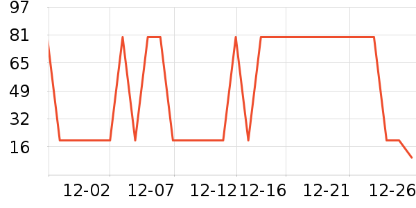 ����ˬ��ˮ��ʷ�۸�