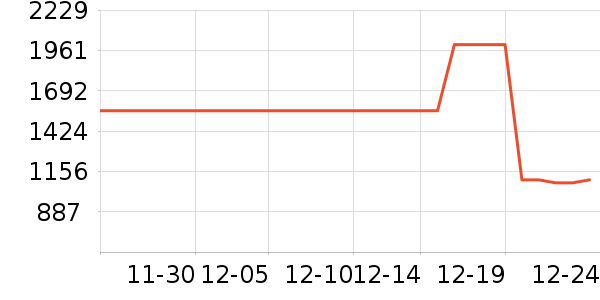 ������ͯ�Ҿ���ʷ�۸�