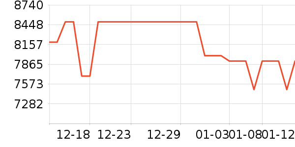 �����ӱ�����ʷ�۸�