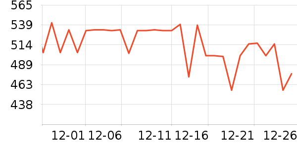 ������΢��¯��ʷ�۸�