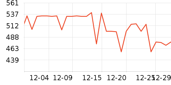 ������΢��¯��ʷ�۸�