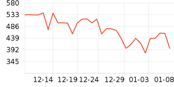 ������΢��¯��ʷ�۸�