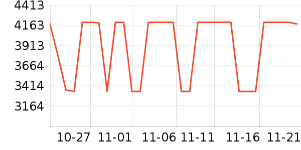 ������ˮ����ʷ�۸�