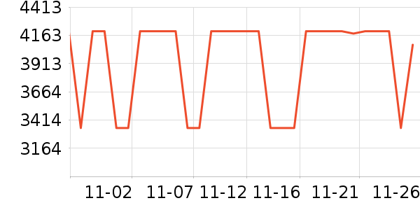 ������ˮ����ʷ�۸�