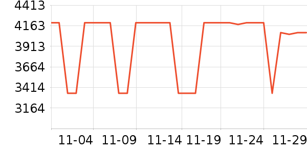 ������ˮ����ʷ�۸�