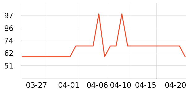 ױ������װ/�����װ/��̨��װ��ʷ�۸�