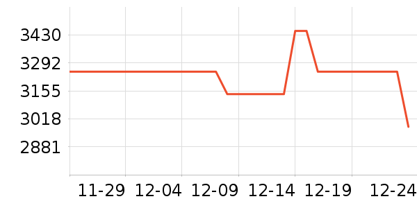 Ħ�г��������ʷ�۸�