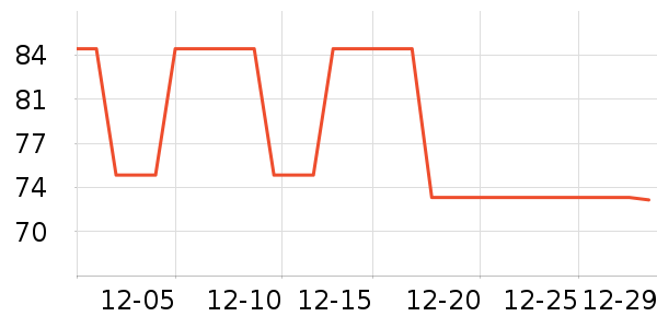 ��ʿ��˫�����ʷ�۸�