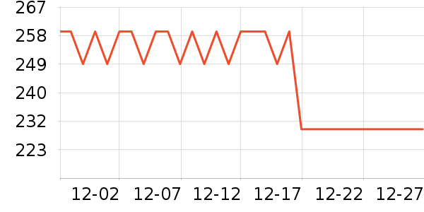 ������ɳ����ʷ�۸�