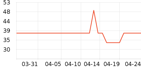 �󹫼��ܼҷ�����ʷ�۸�