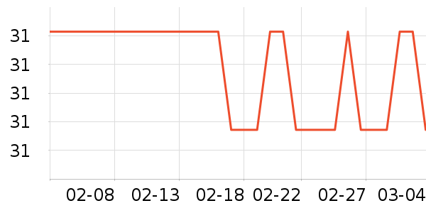 ����������ʷ�۸�