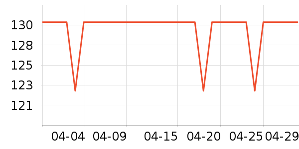 �����������ʷ�۸�