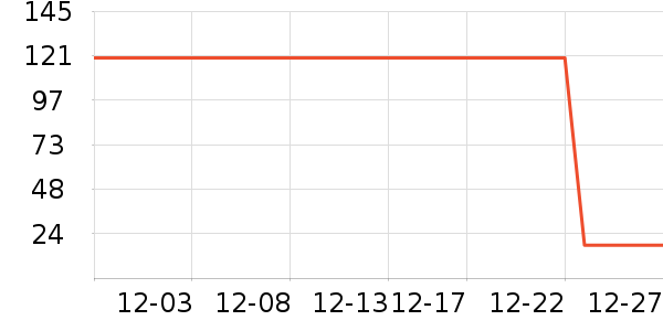 ʳ������ʷ�۸�