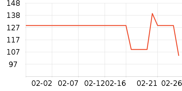 �ǵ��˶�װ��ʷ�۸�