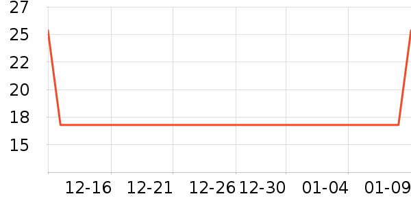 ����ʪ����ʷ�۸�