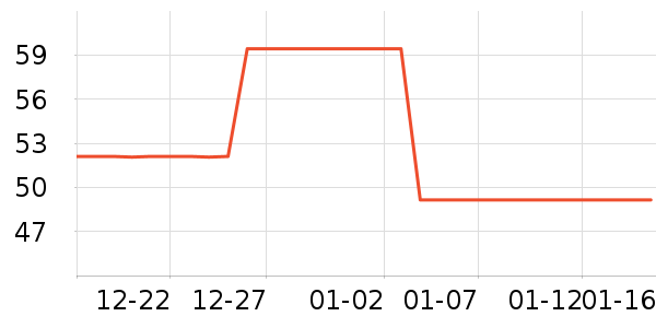 �߱���������/����/������ʷ�۸�