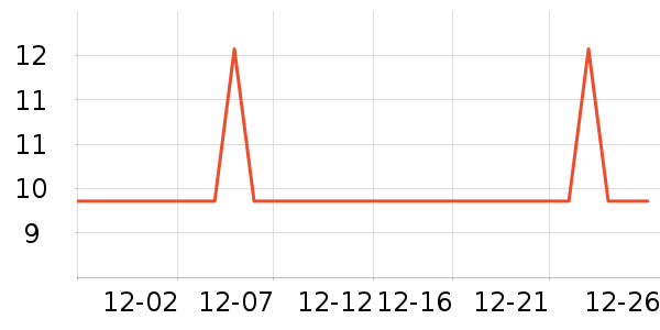 ����˼������ױ������ʷ�۸�