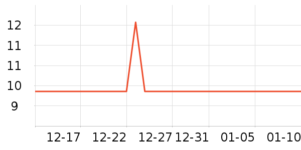 ����˼������ױ������ʷ�۸�