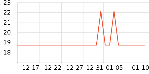 ���ѱ���ʪ����ʷ�۸�