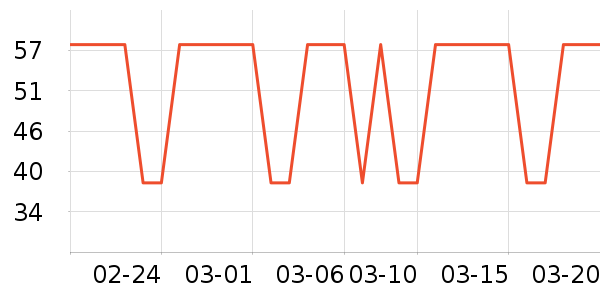 ��ľ��������ʷ�۸�