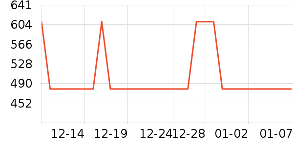 ������ʷ�۸�