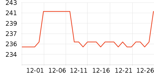 ҹӥ���Ӽ�ذ�����ʷ�۸�