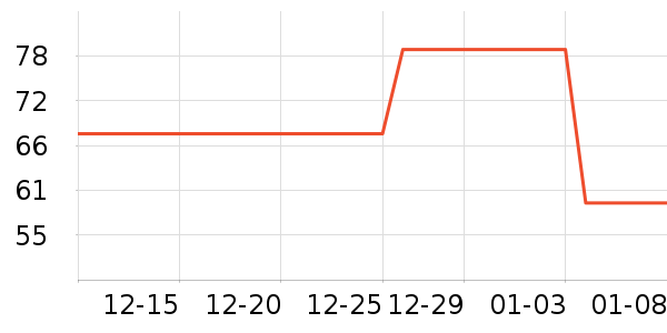 ����������Ĥ������ʷ�۸�