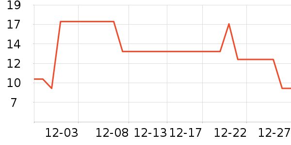 ����������������ʷ�۸�