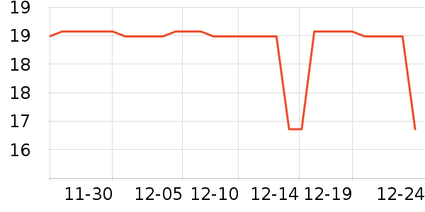 СҰ���������ڿ���ʷ�۸�