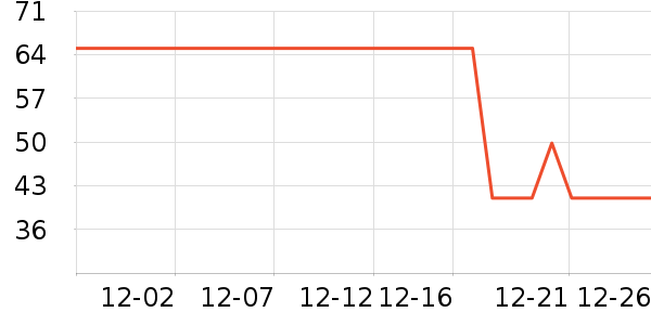 ����������ʷ�۸�