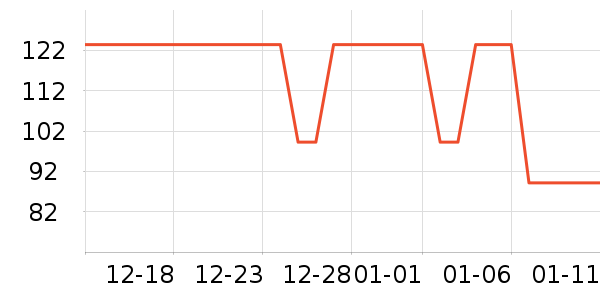 һҳ����������ʷ�۸�