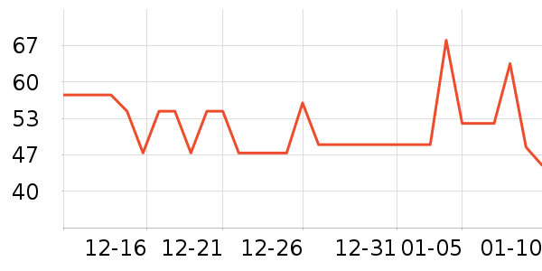 ��������Ĥ������ʷ�۸�