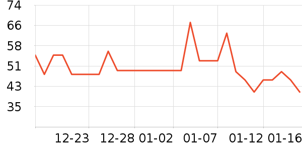 ��������Ĥ������ʷ�۸�