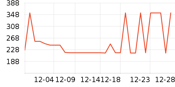 ˹�����˶�Ь��ʷ�۸�